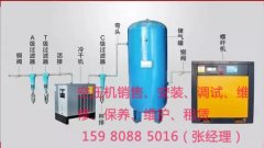  寧德泉州廈門(mén)空壓機(jī)后處理的重要性 