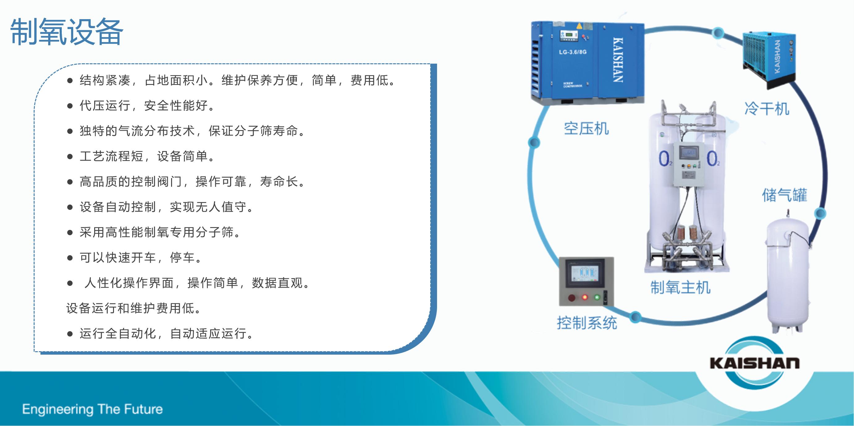 制氧機1.jpg